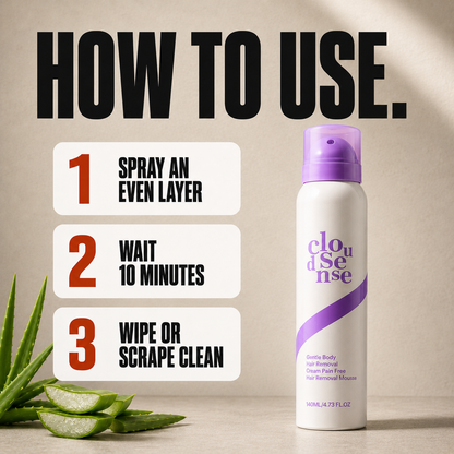 FuzzAway Hair Removal Spray